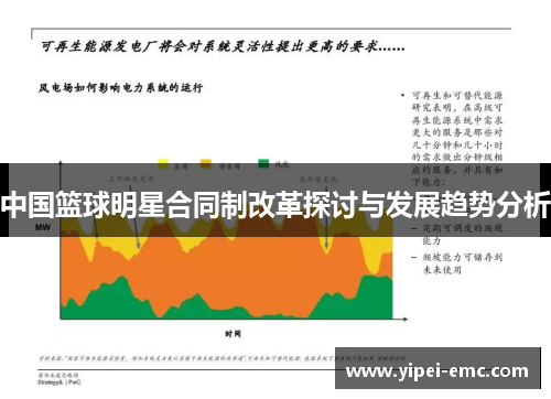 中国篮球明星合同制改革探讨与发展趋势分析